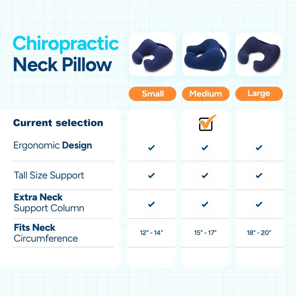 Award-Winning Chiropractic Neck Pillow for Sleeping and Travel, Blue, Medium