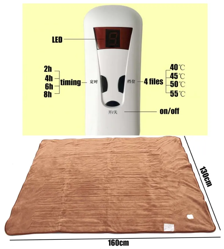 Portable Electric USB Heated Throw Blanket