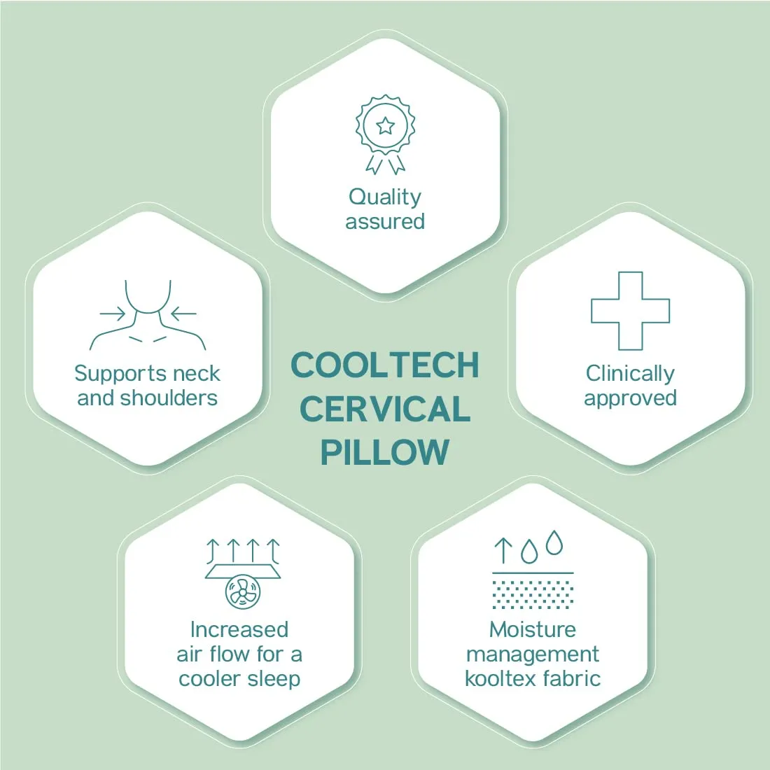 Sleep Good Cool Tech Pillow (Medium)